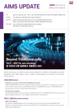 AIMS UPDATE 2025.06 vol.10